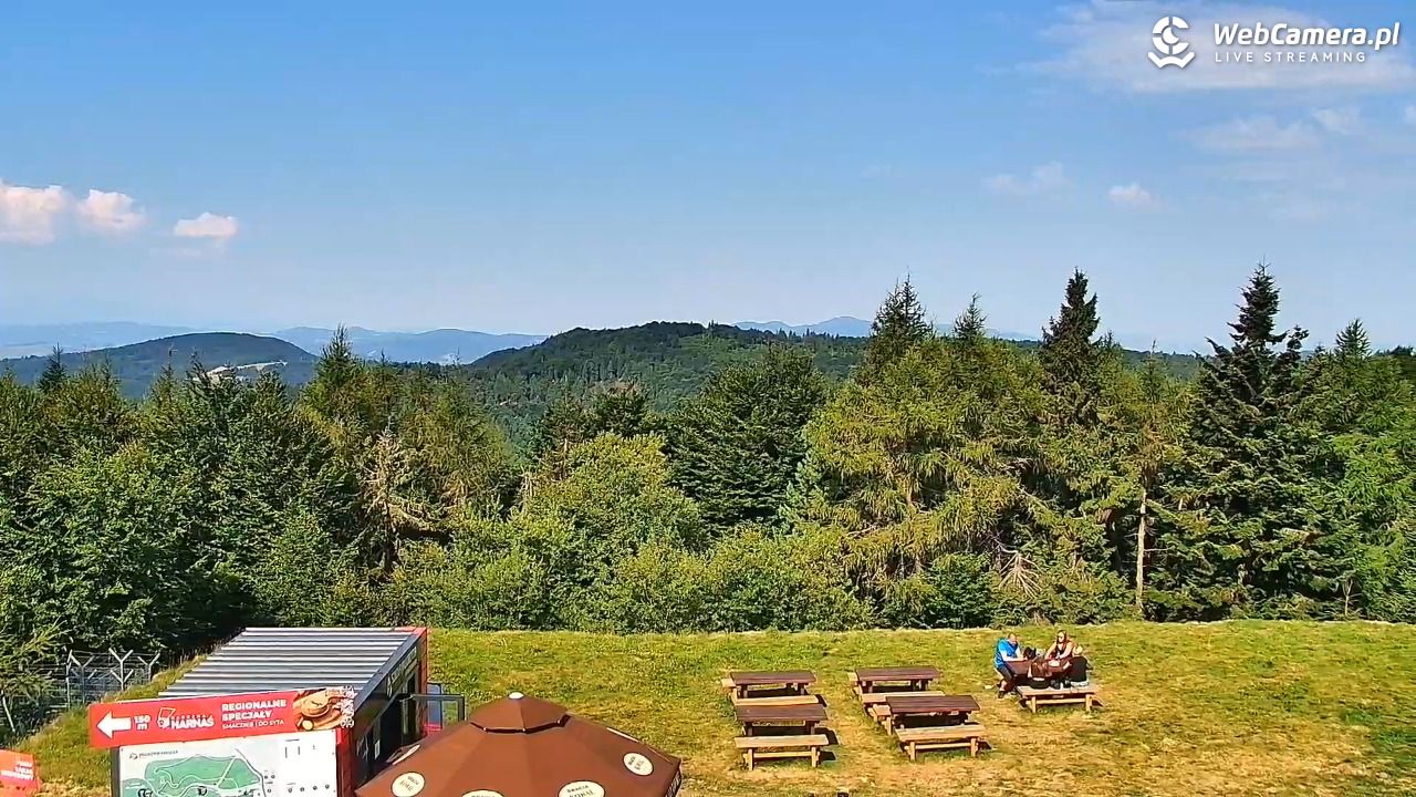 Jaworzyna Krynicka-ski - 06 sierpień 2026, 09:35