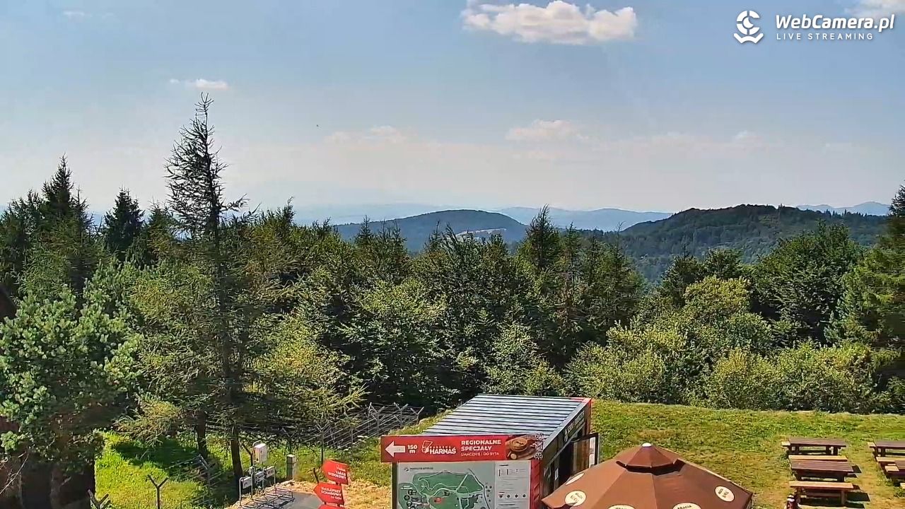 Jaworzyna Krynicka-ski - 04 sierpień 2026, 13:35