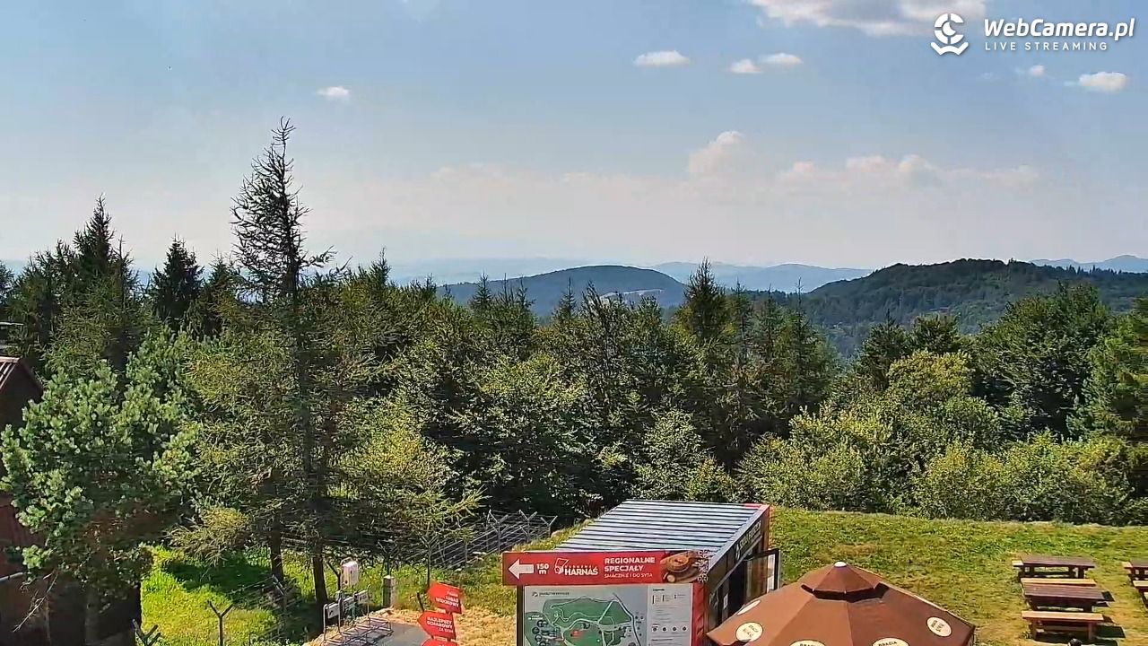 Jaworzyna Krynicka-ski - 04 sierpień 2026, 13:43