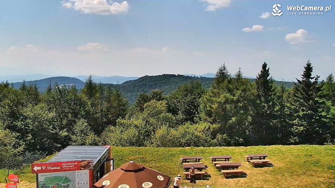 Jaworzyna Krynicka-ski - 04 sierpień 2026, 13:36