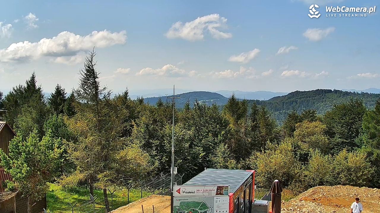 Jaworzyna Krynicka-ski - 01 wresień 2025, 12:46