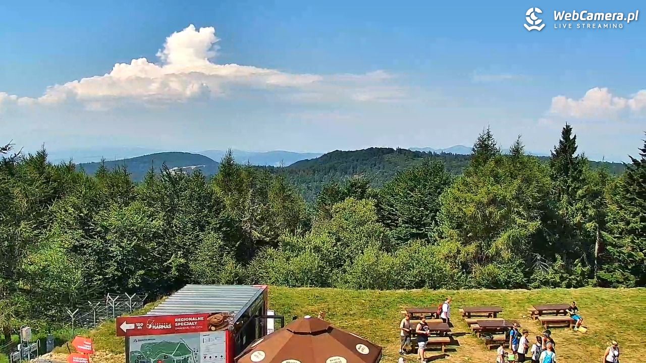 Jaworzyna Krynicka-ski - 06 sierpień 2026, 11:37