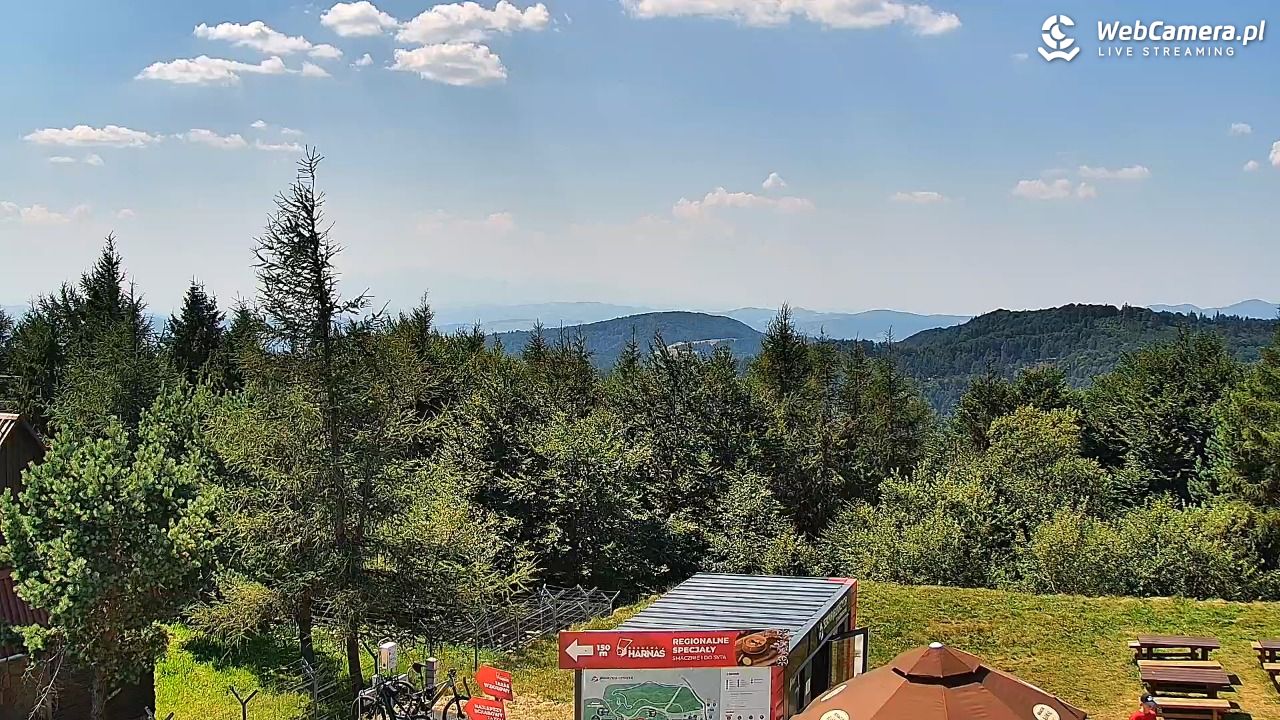 Jaworzyna Krynicka-ski - 05 sierpień 2026, 13:25