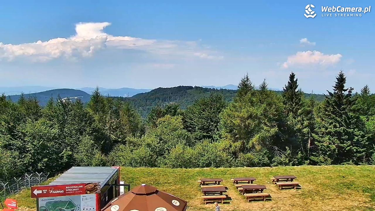Jaworzyna Krynicka-ski - 06 sierpień 2026, 11:45