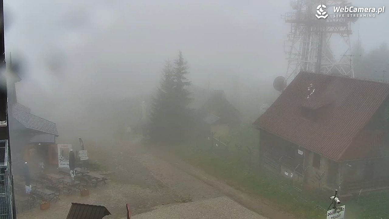 Jaworzyna Krynicka-ski - 07 sierpień 2026, 12:41