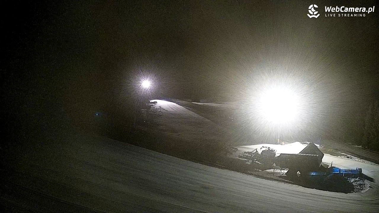 JURGÓW - Hawrań - 10 marzec 2026, 19:02