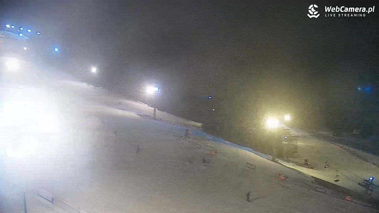 JURGÓW - Hawrań - 21 styczeń 2026, 17:45