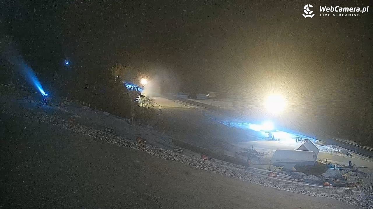 JURGÓW - Hawrań - 21 styczeń 2026, 20:35