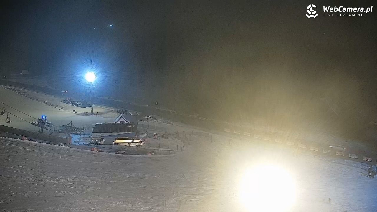 JURGÓW - Hawrań - 25 styczeń 2026, 19:00