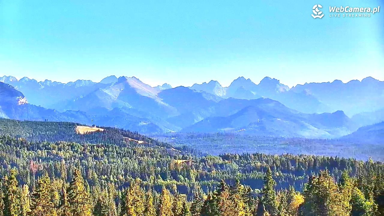 Tatry na żywo - Rzepiska - 12 sierpień 2026, 18:06