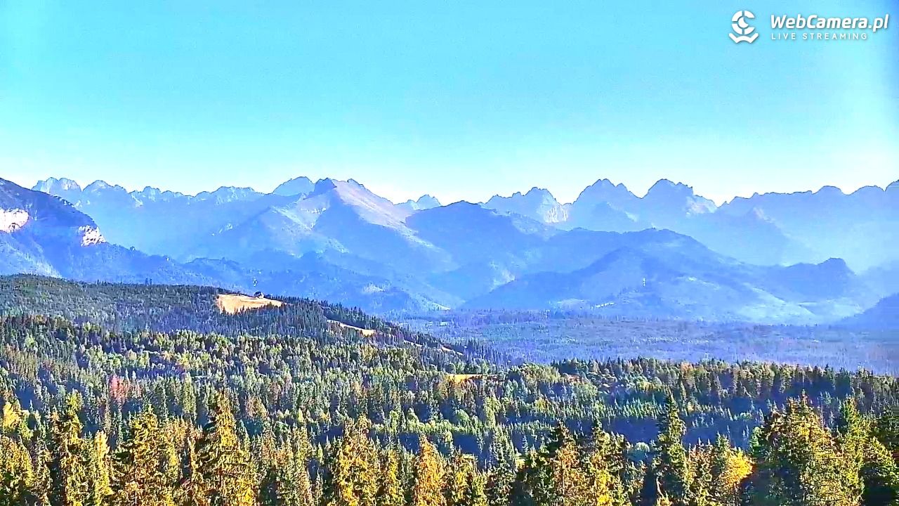 Tatry na żywo - Rzepiska - 12 sierpień 2026, 18:13