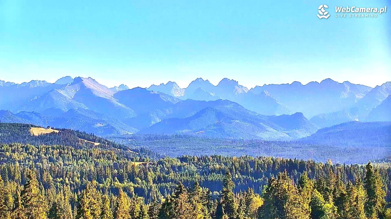 Tatry na żywo - Rzepiska - 12 sierpień 2026, 18:13