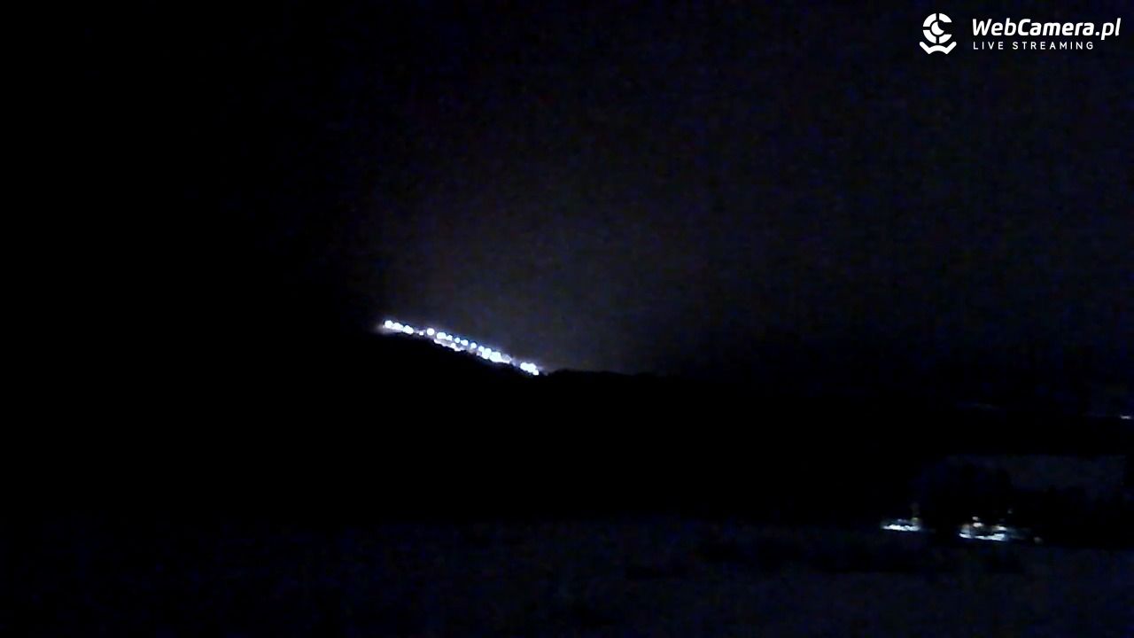 Tatry na żywo - 31 grudzień 2025, 18:01