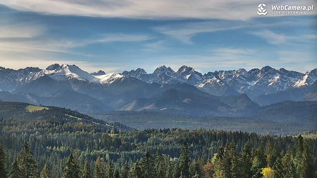 Tatry na żywo - Rzepiska - 27 wresień 2026, 09:45