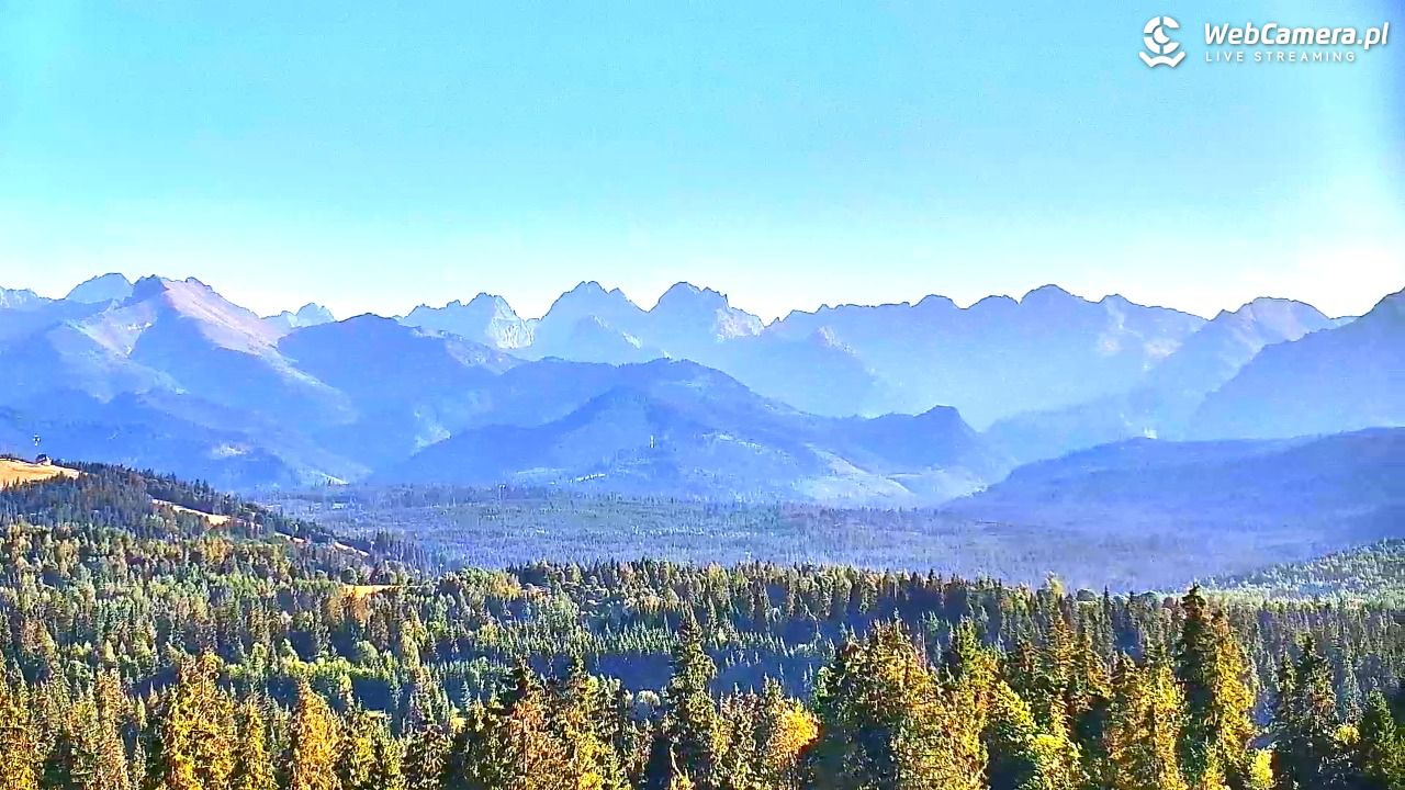 Tatry na żywo - Rzepiska - 12 sierpień 2026, 18:14