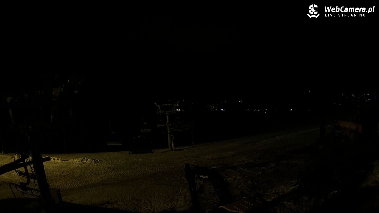 Rusiń-ski  kolej Porsche-Bartholet - 07 kwiecień 2026, 21:08