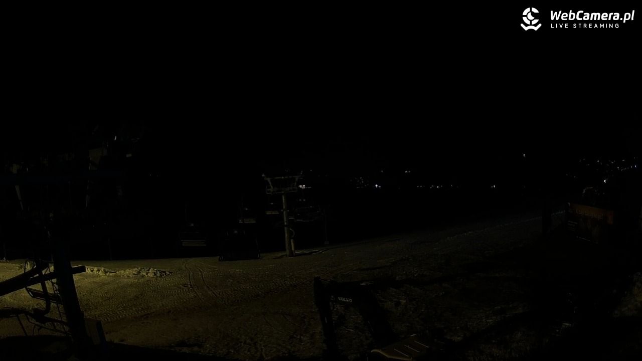 Rusiń-ski  kolej Porsche-Bartholet - 10 kwiecień 2026, 22:08