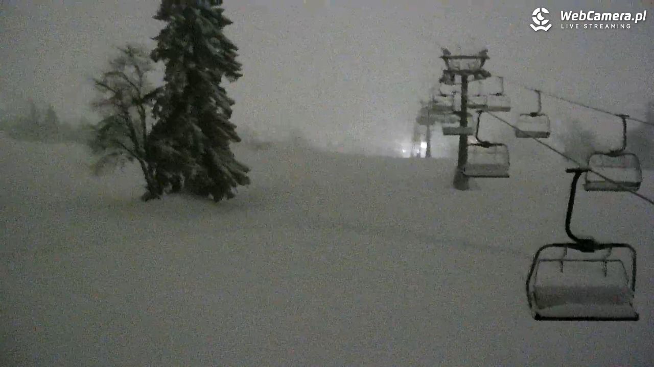 WITÓW-ski - górna stacja - 27 marzec 2026, 19:34