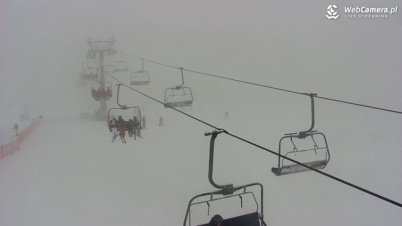 WITÓW-ski - górna stacja - 29 styczeń 2026, 11:22