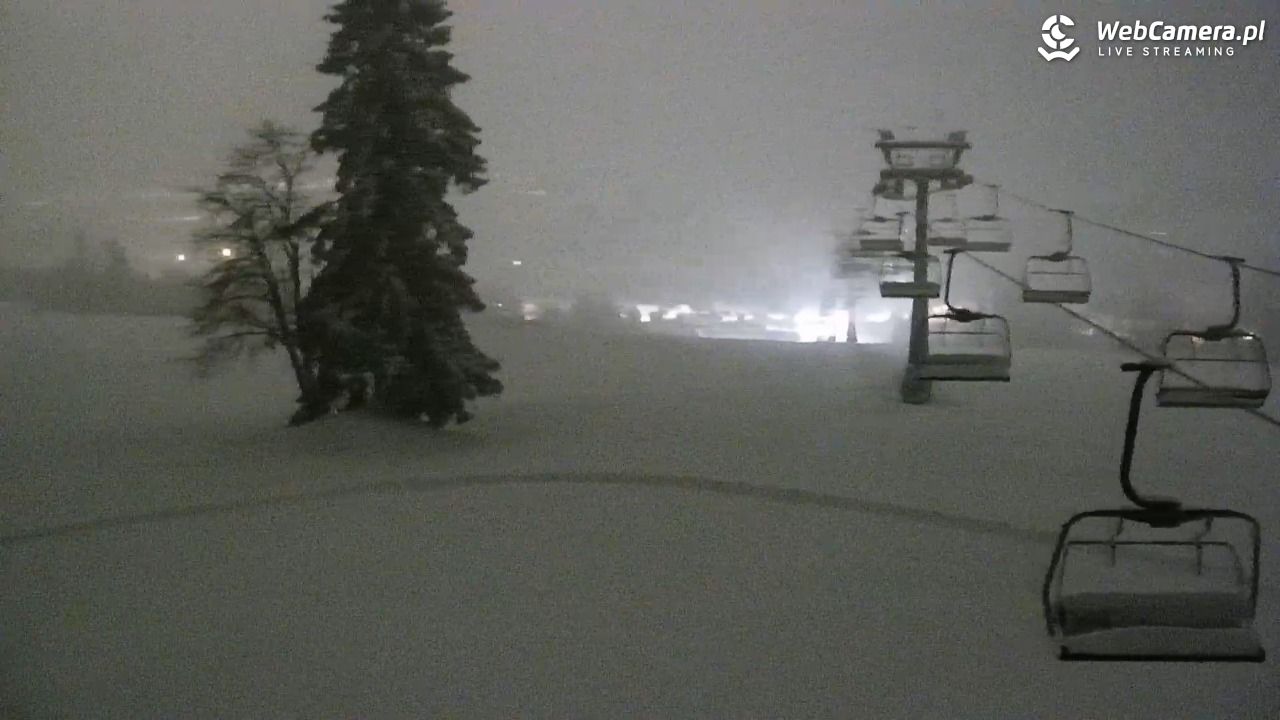 WITÓW-ski - górna stacja - 28 marzec 2026, 00:36