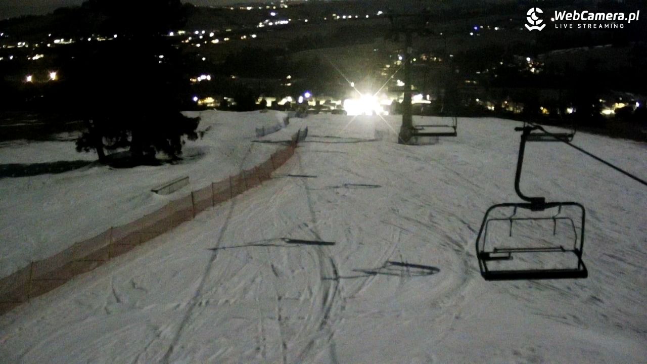 WITÓW-ski - górna stacja - 03 marzec 2026, 21:18