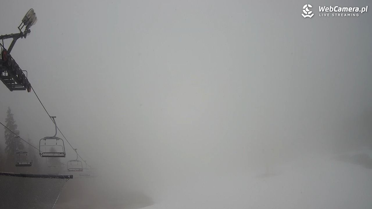 HARENDA-ski - 17 marzec 2026, 16:12