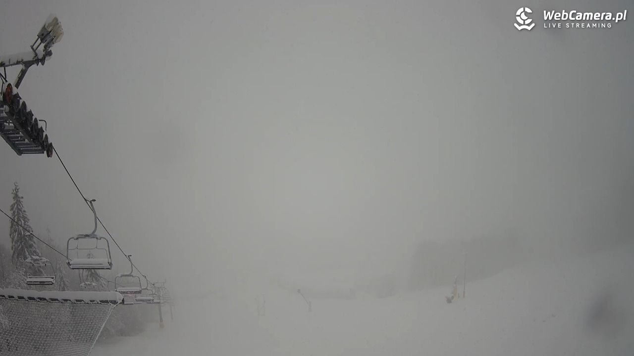 HARENDA-ski - 27 marzec 2026, 12:26