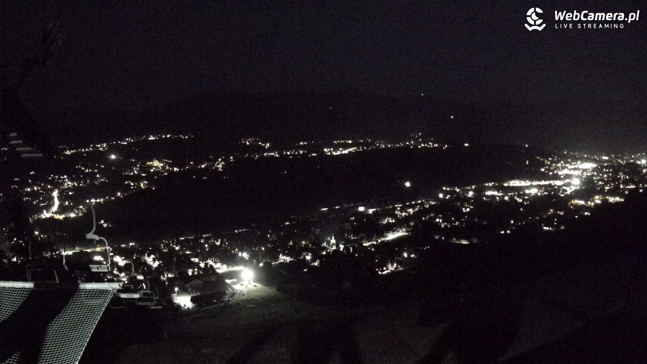 HARENDA-ski - 29 sierpień 2025, 20:38