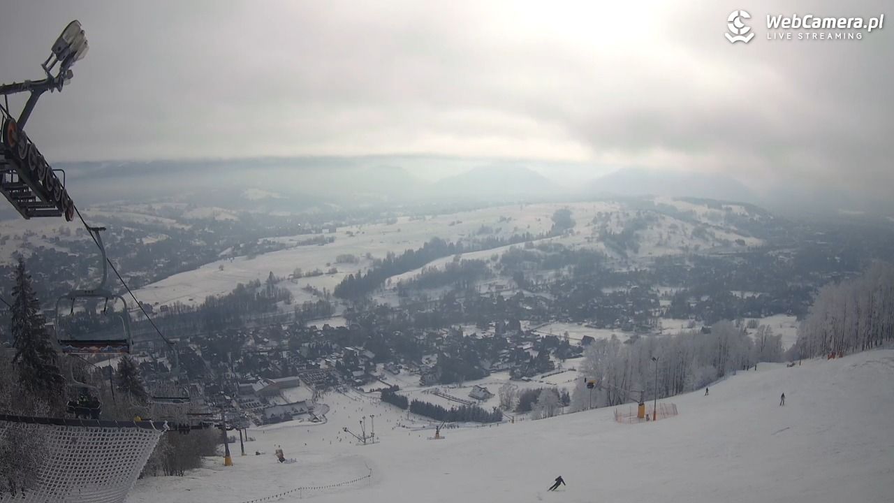 HARENDA-ski - 01 luty 2026, 11:50