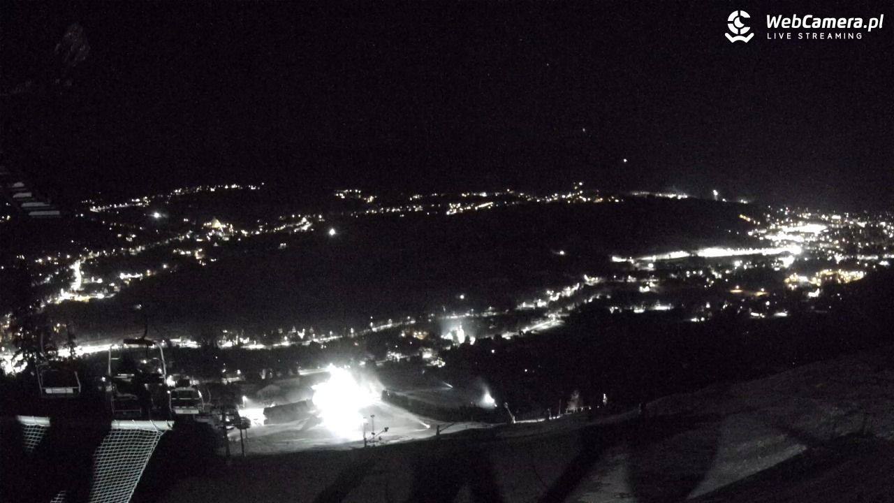 HARENDA-ski - 15 grudzień 2025, 00:37