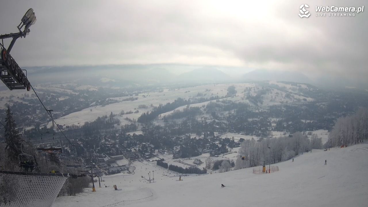 HARENDA-ski - 01 luty 2026, 11:50