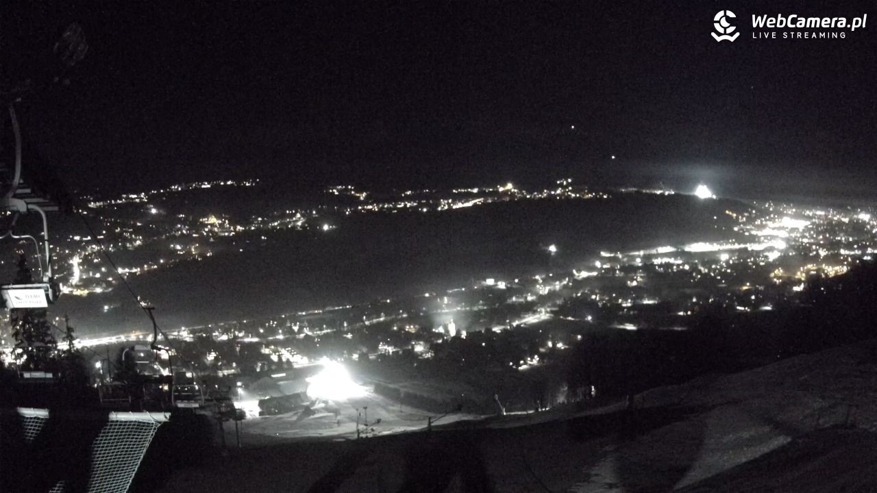 HARENDA-ski - 15 grudzień 2025, 18:11