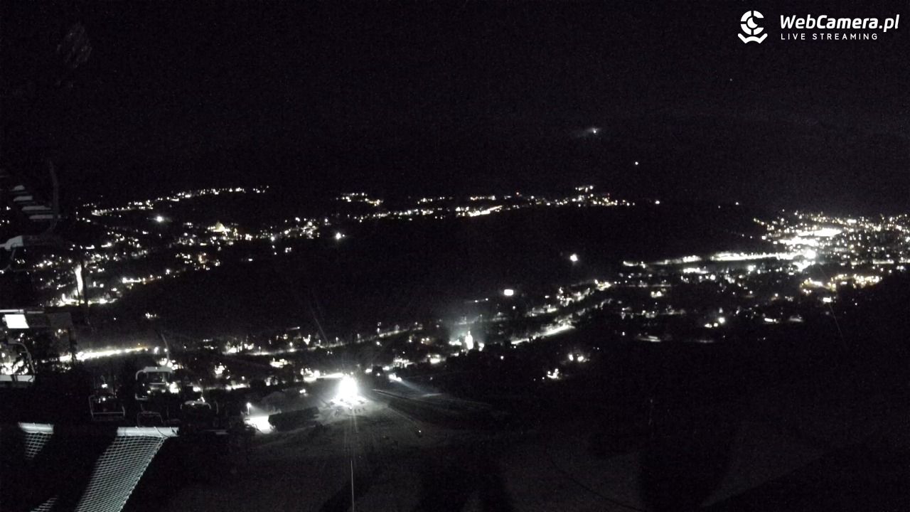 HARENDA-ski - 29 październik 2025, 20:53