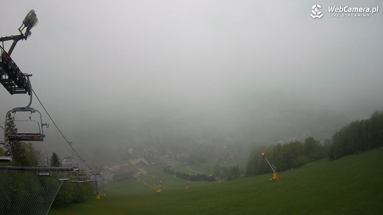 HARENDA-ski - 17 maj 2025, 15:46