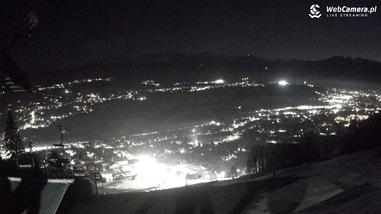 HARENDA-ski - 14 grudzień 2025, 16:57