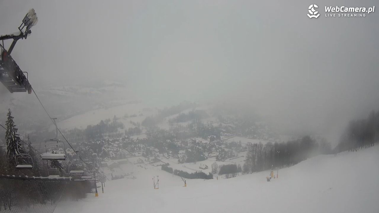 HARENDA-ski - 29 marzec 2026, 12:33