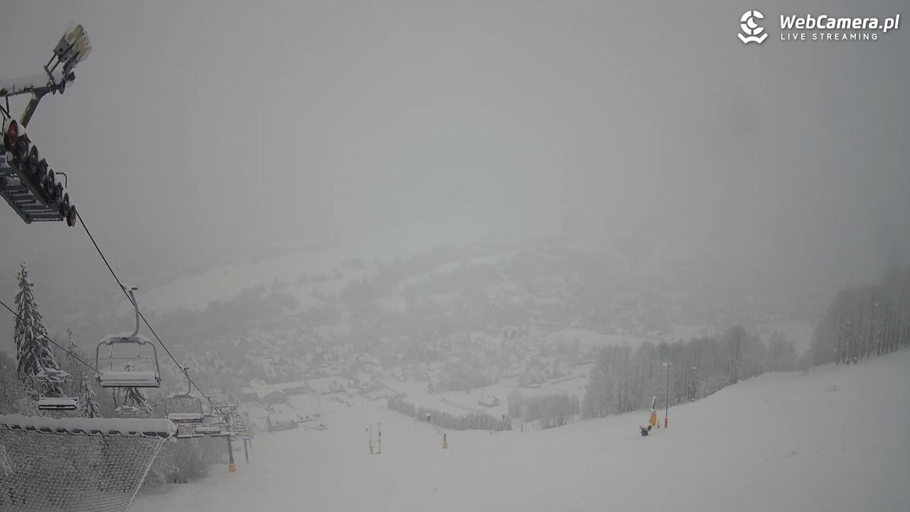 HARENDA-ski - 27 marzec 2026, 16:39