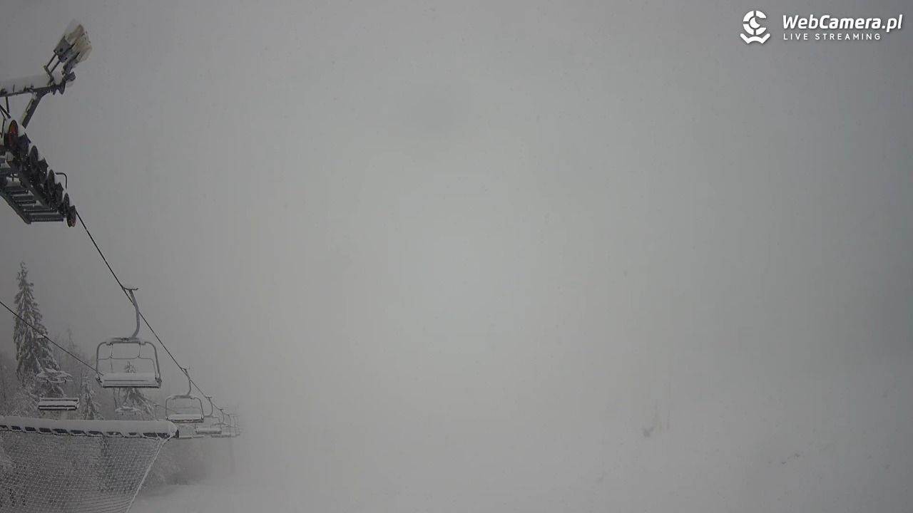 HARENDA-ski - 27 marzec 2026, 11:02