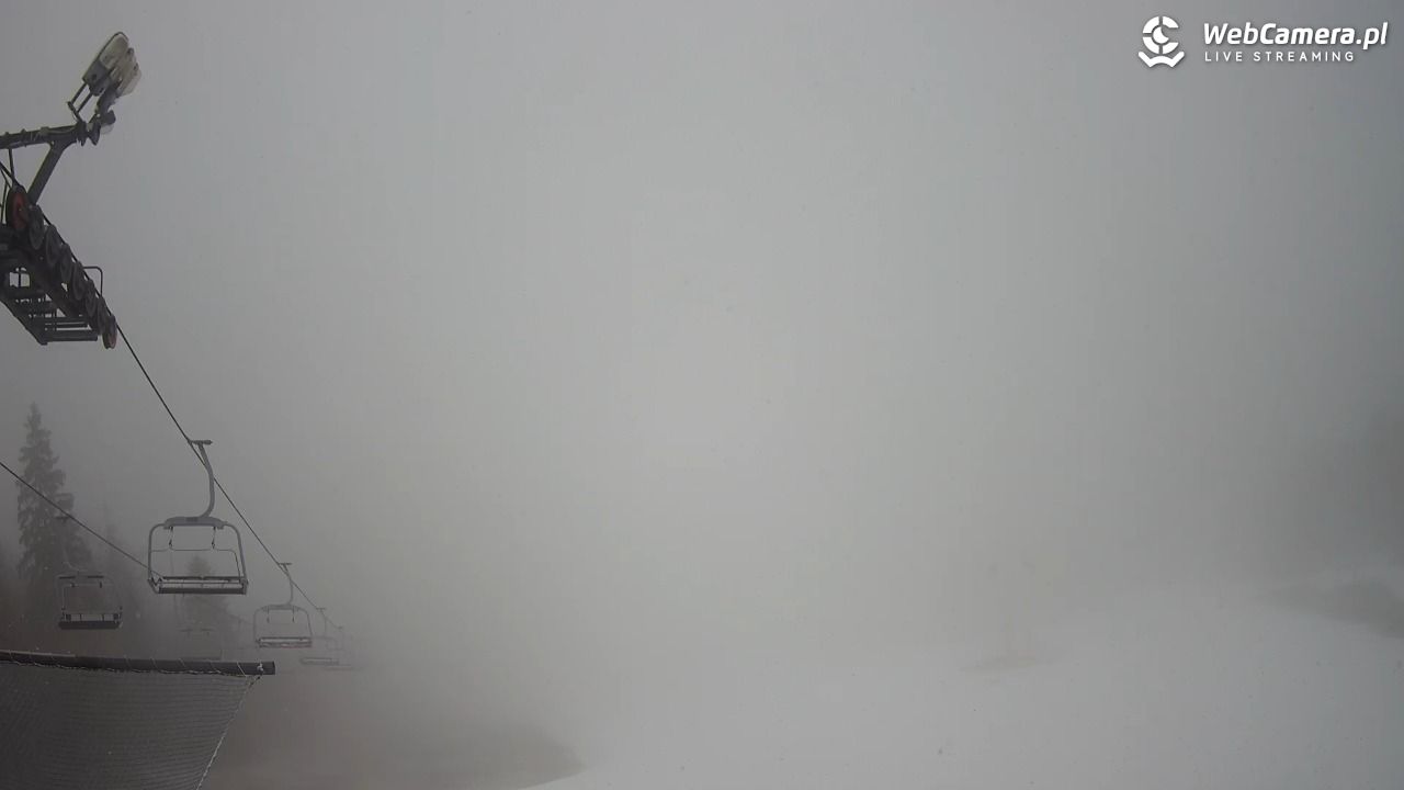 HARENDA-ski - 17 marzec 2026, 16:12