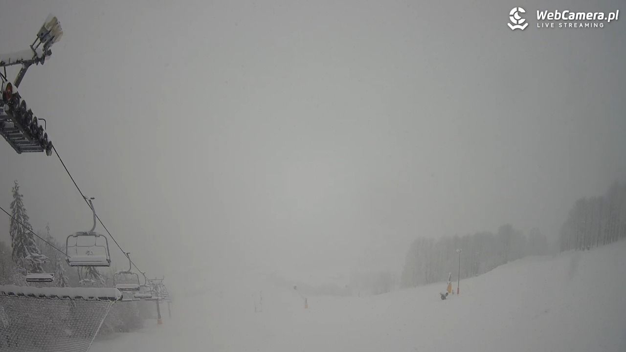 HARENDA-ski - 27 marzec 2026, 17:04