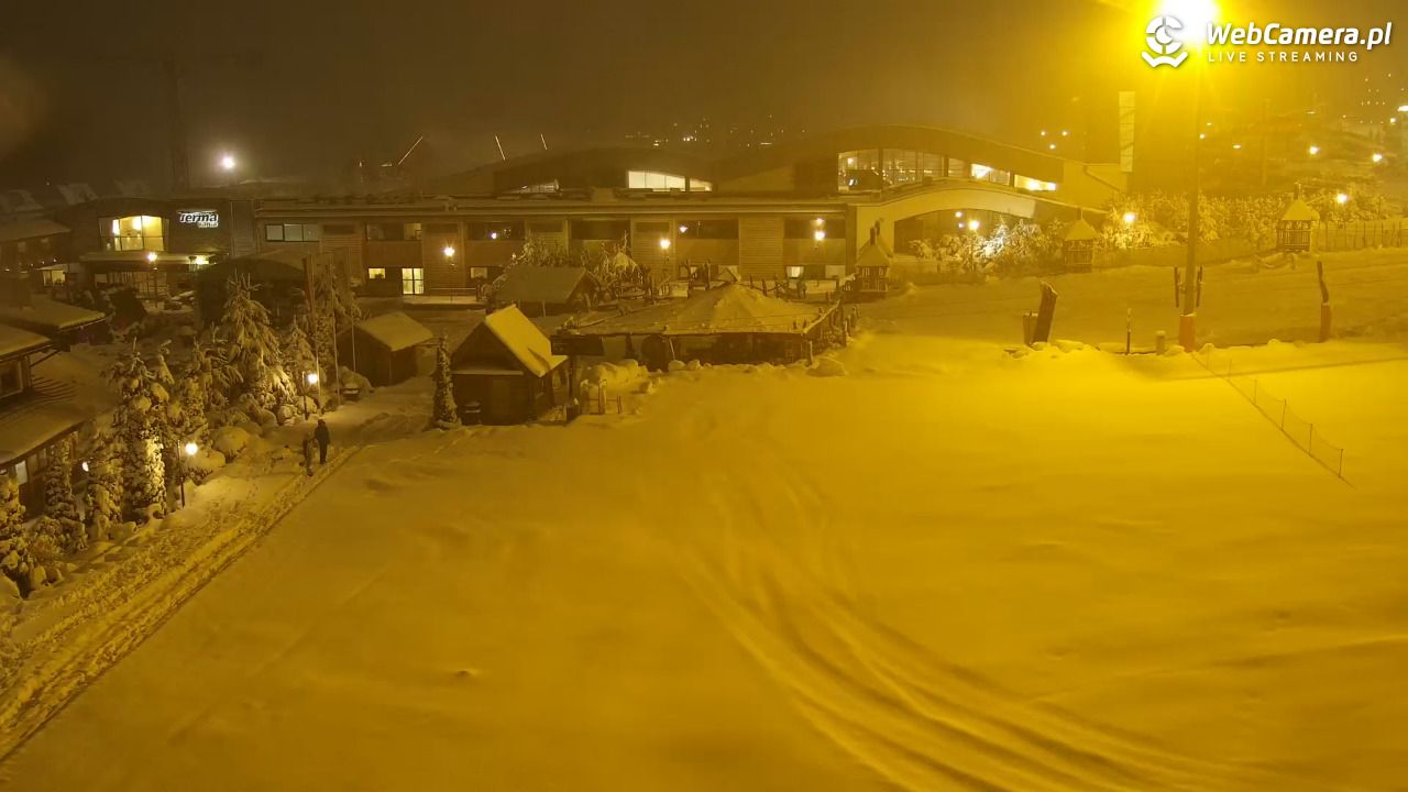 Bania - Białka Tatrzańska - 27 marzec 2026, 18:45