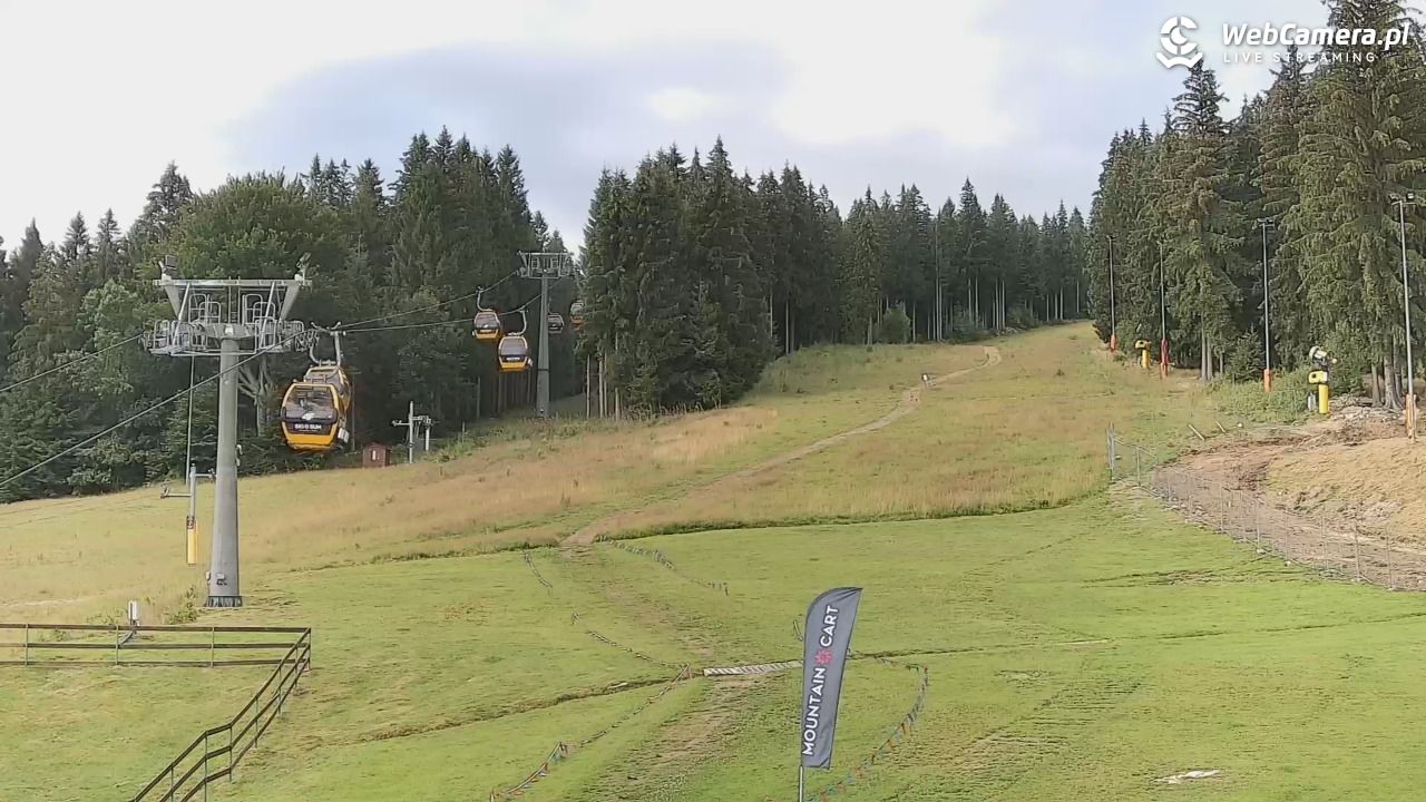 Ski & Sun - Świeradów -  Góry Izerskie - 15 lipiec 2026, 09:05