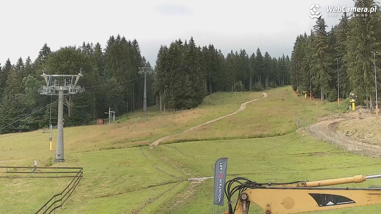 Ski & Sun - Świeradów -  Góry Izerskie - 14 lipiec 2026, 07:26