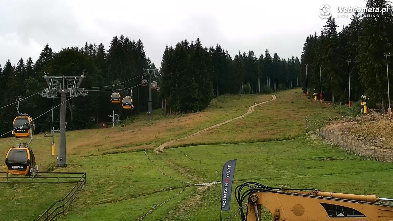 Ski & Sun - Świeradów -  Góry Izerskie - 18 lipiec 2026, 08:18