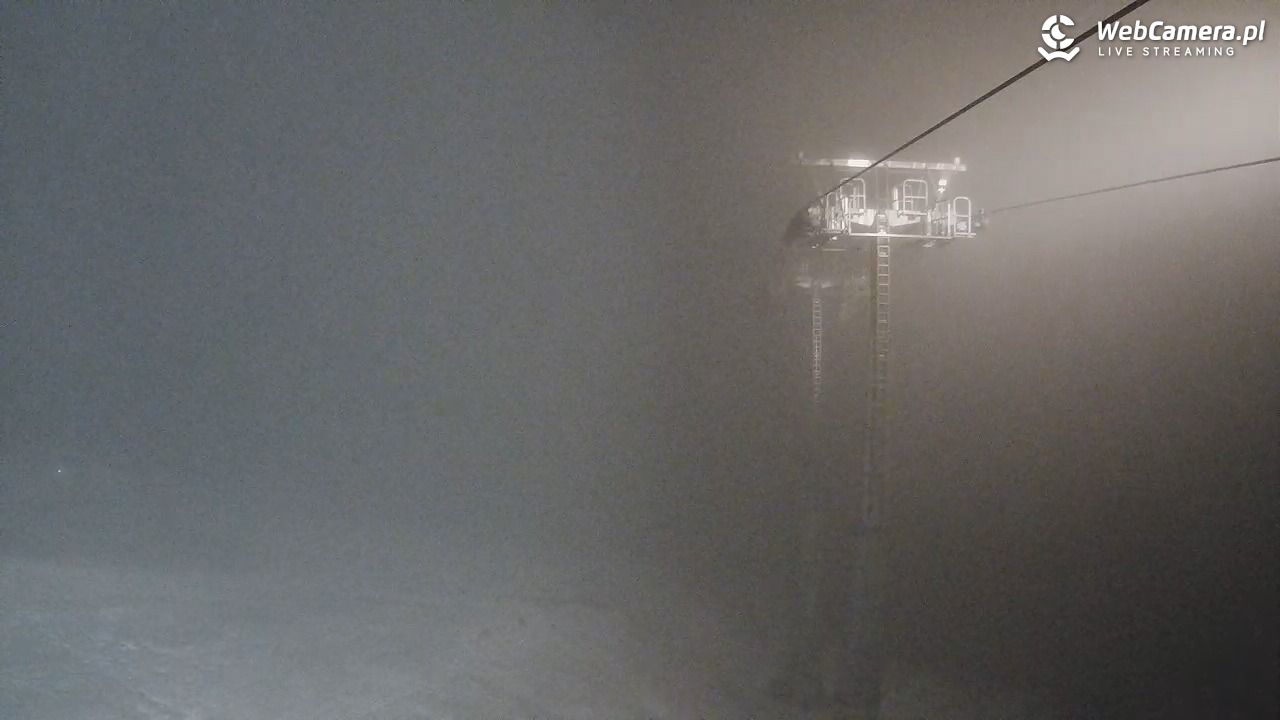 Ski&Sun - Świeradów Zdrój - 07 grudzień 2025, 17:48