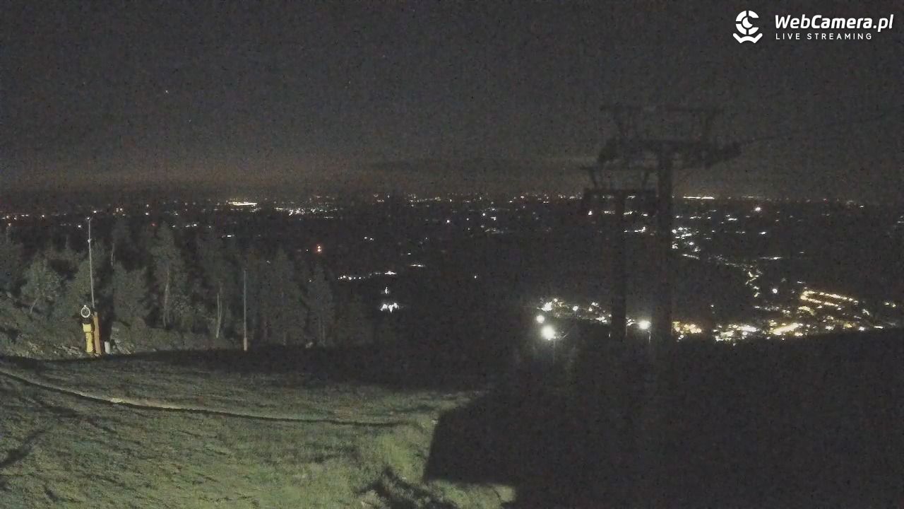 Ski&Sun - Świeradów Zdrój - 07 czerwiec 2026, 23:52