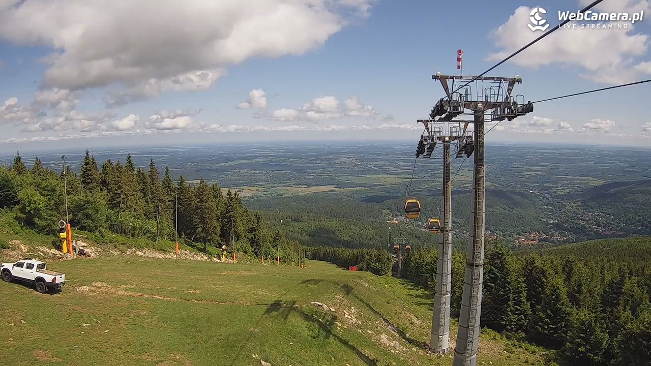 Ski&Sun - Świeradów Zdrój - 08 czerwiec 2026, 10:35