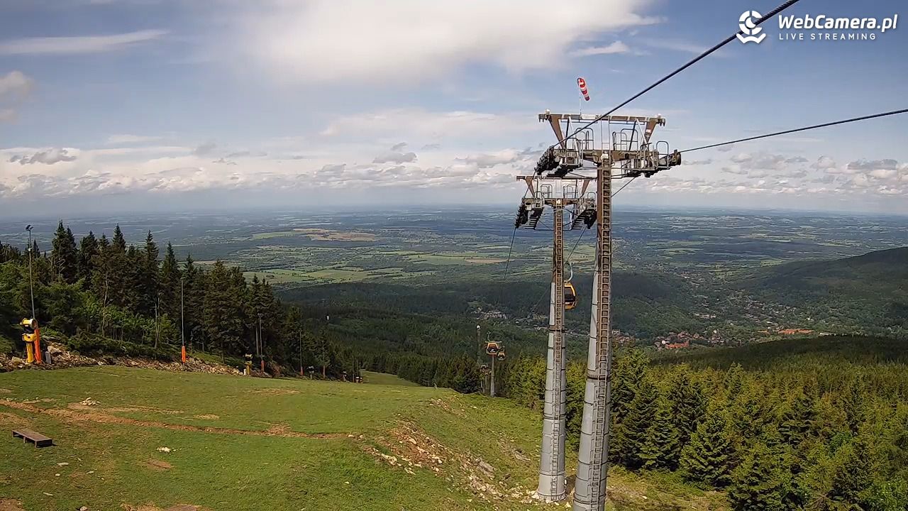 Ski&Sun - Świeradów Zdrój - 06 czerwiec 2025, 14:43