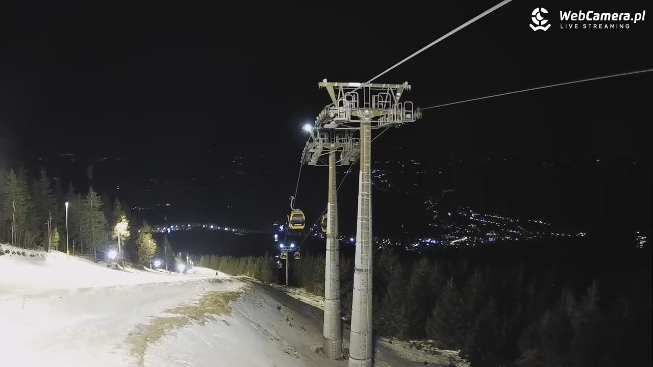 Ski&Sun - Świeradów Zdrój - 21 styczeń 2026, 20:08