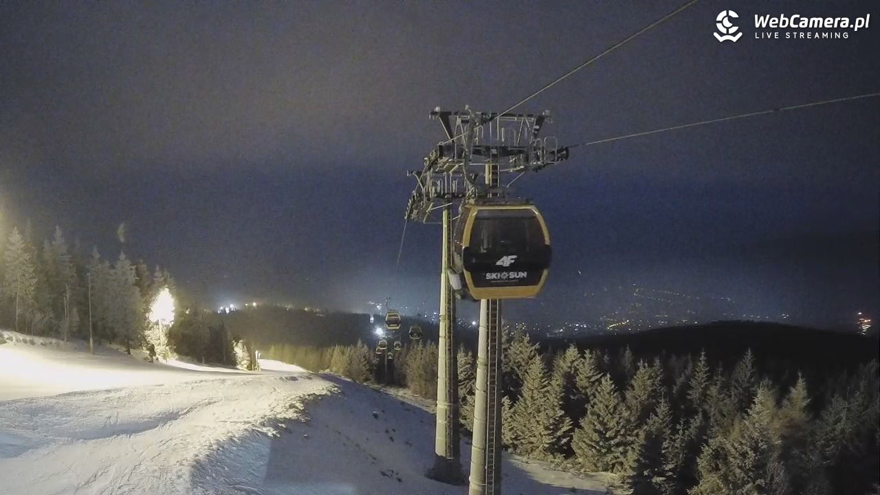 Ski&Sun - Świeradów Zdrój - 23 styczeń 2026, 17:30